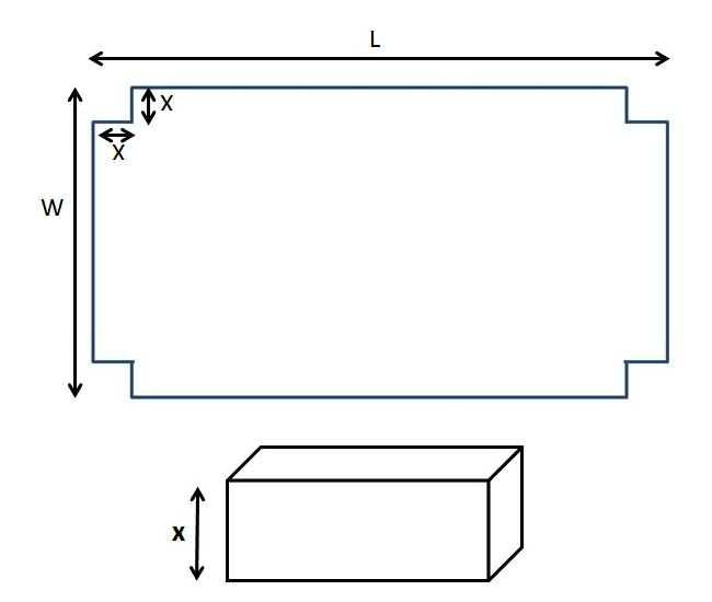 box